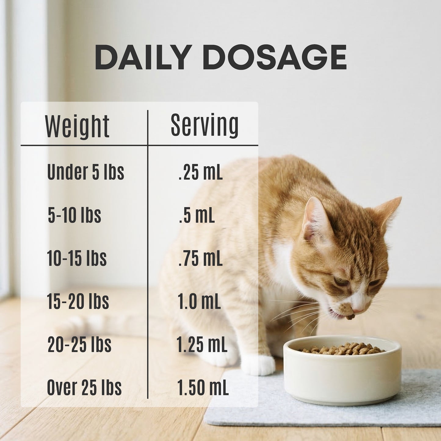 Omega 3 Fish Oil for Cats